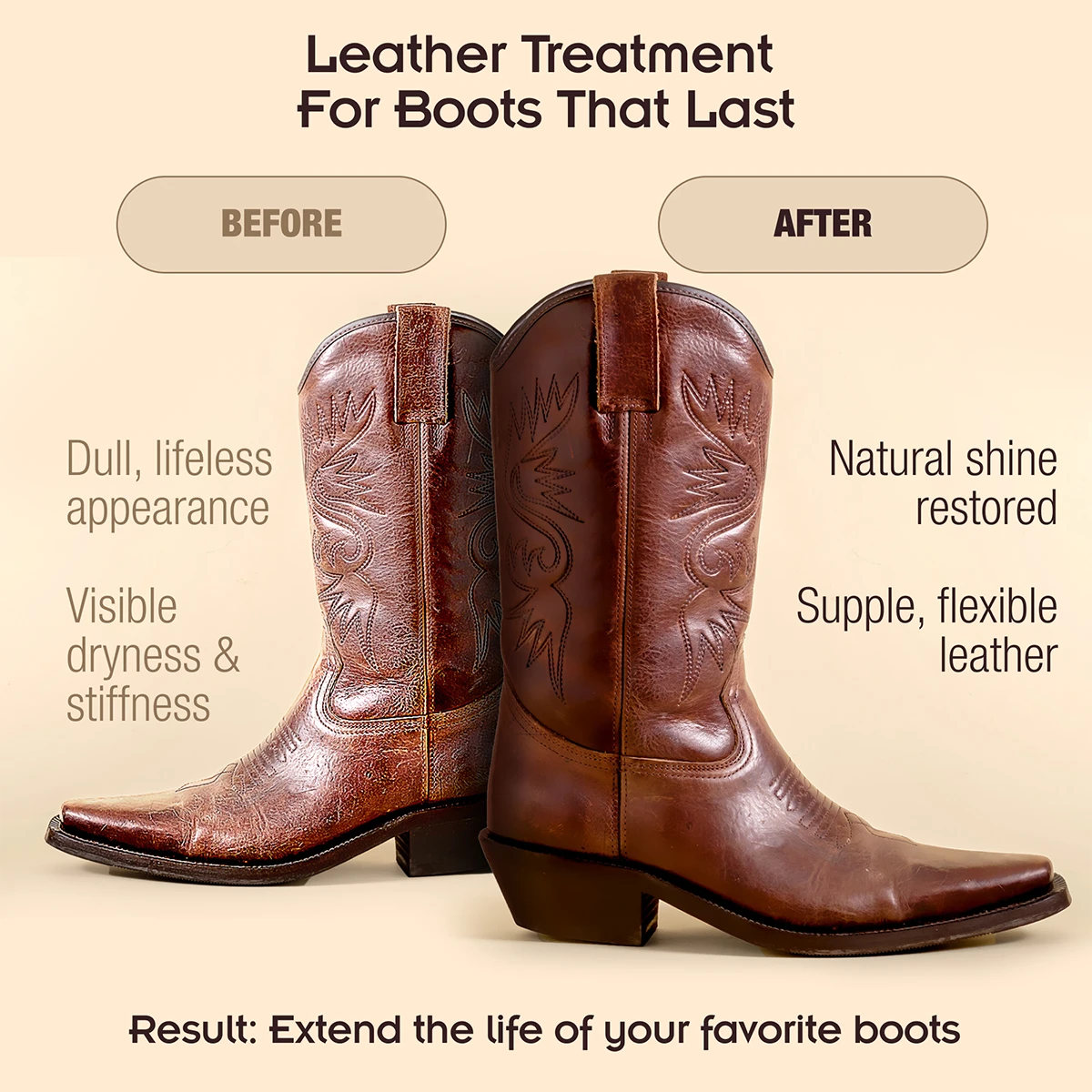 Natural leather shine, re-hydration, leather care, boot care, saddle care, work boots, cowboy boots, leather conditioner, premium leather conditioner