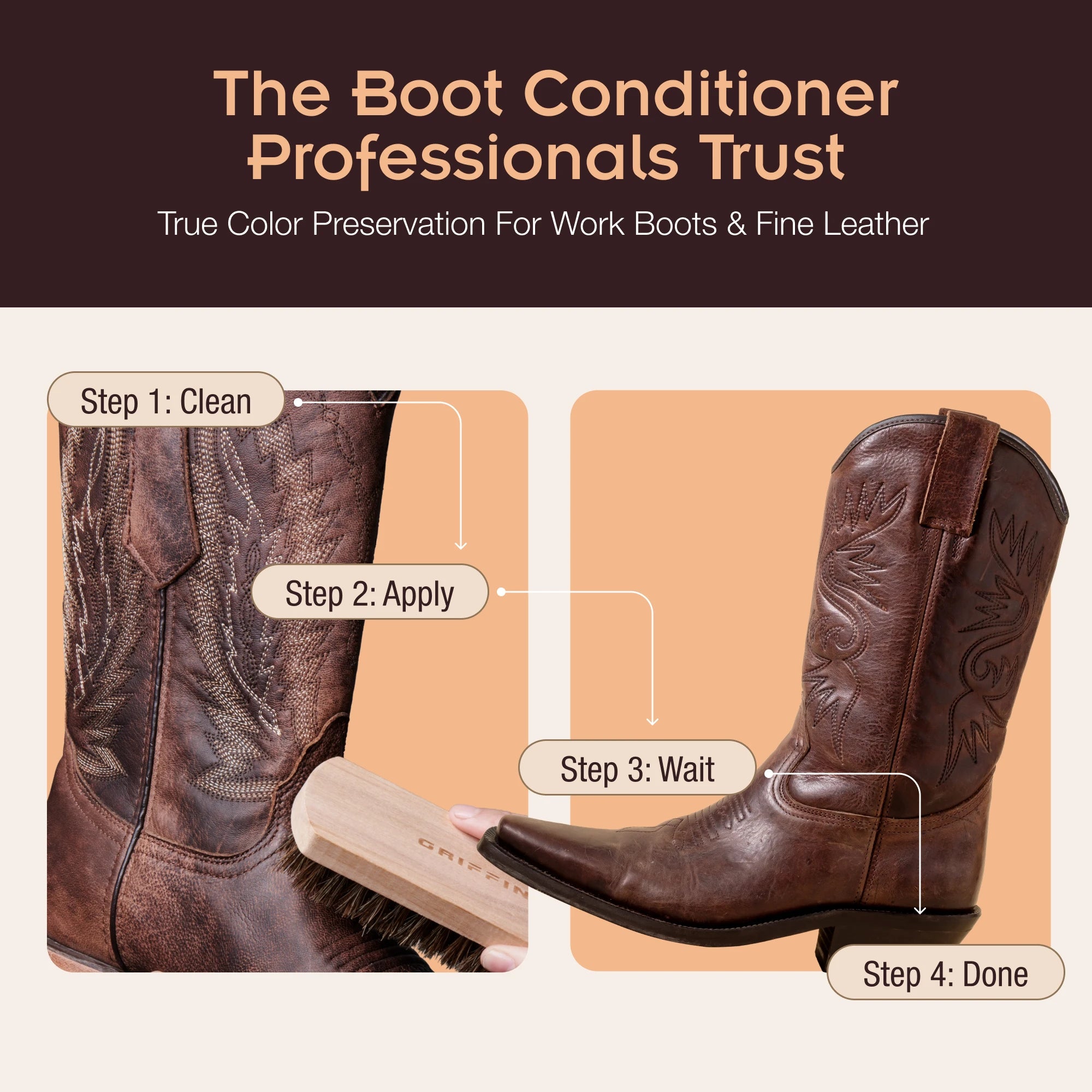 Professional leather Care Treatment Color Preservation Work Boot Fine Leather Cream Conditioner Restorer