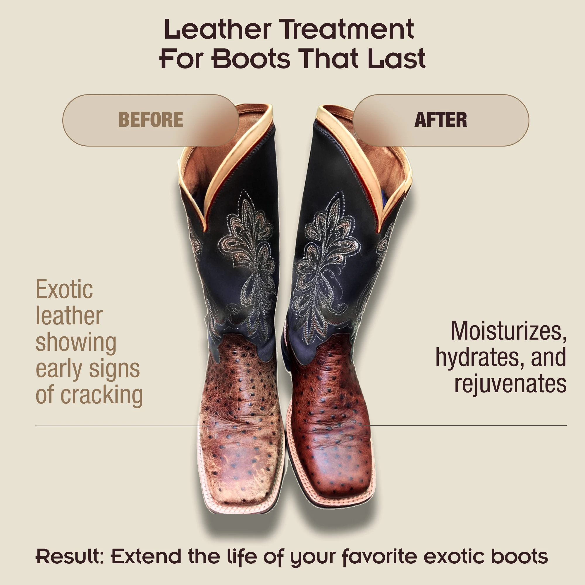 Before and After Moisturizes hydrates and rejuvenates extend life Leather conditioner exotic leather alligator crocodile snakeskin