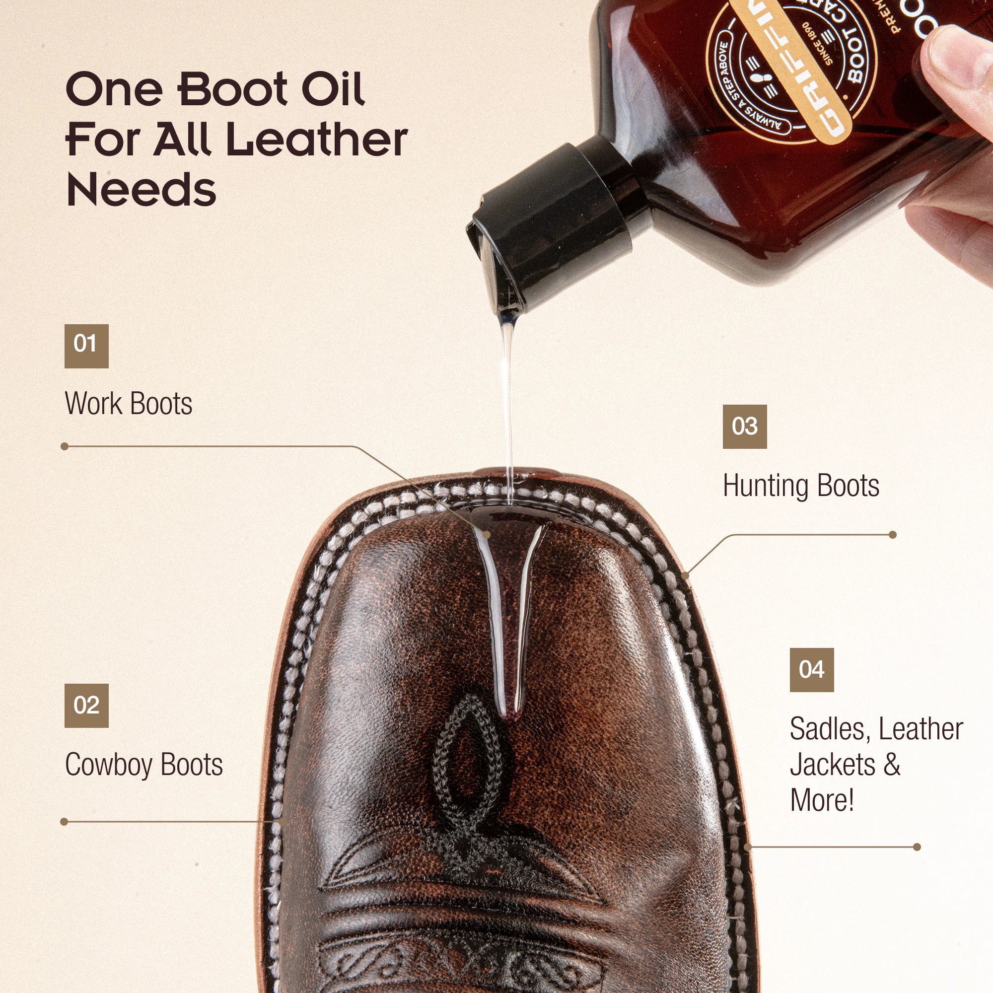 Griffin Premium Work Boot Oil (8 oz) | Vons