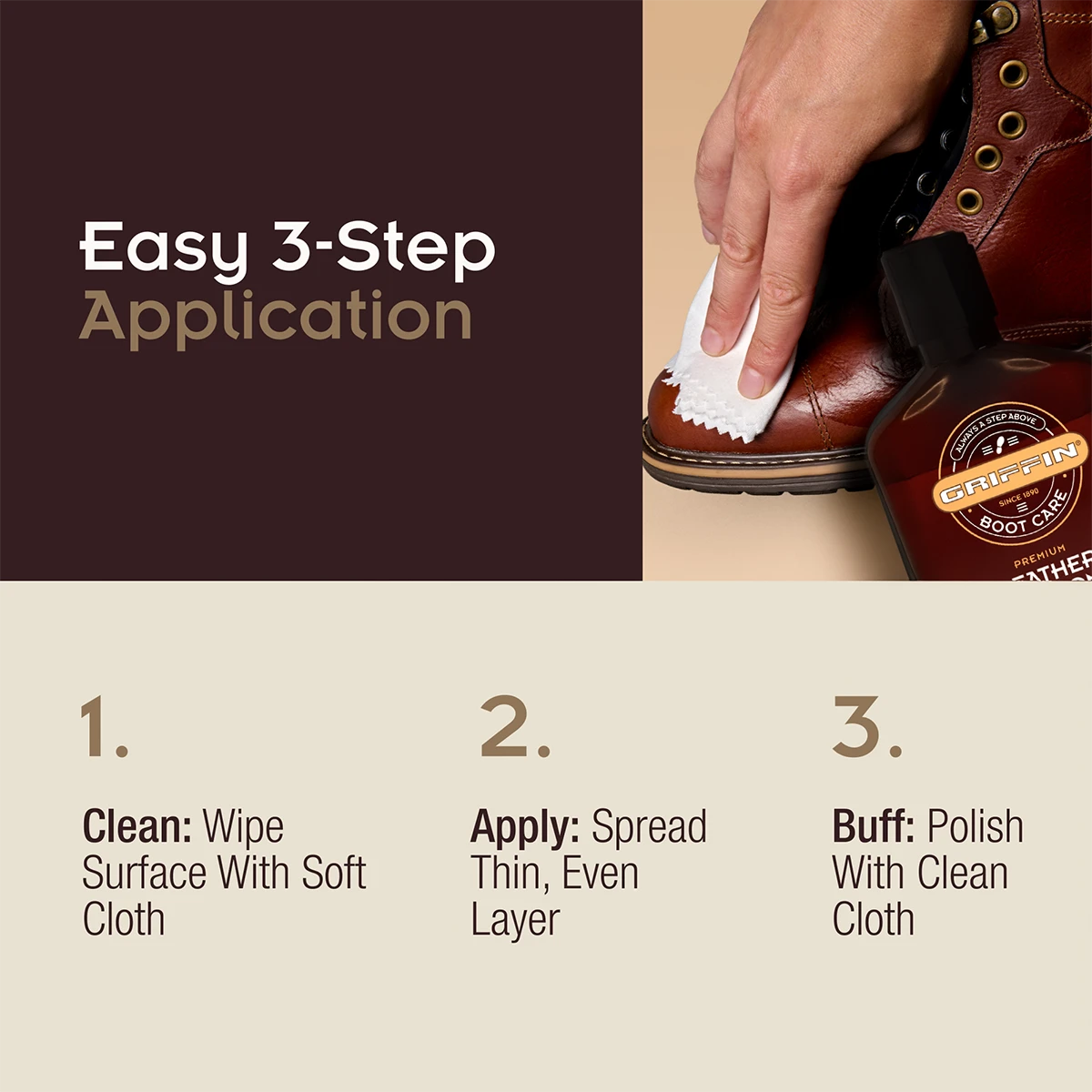 leather care process, clean, apply, buff, leather care, boot care, premium boot care, premium leather care, work boots, cowboy boots, saddle leather care, easy leather care, leather conditioner, boot conditioner, saddle conditioner 