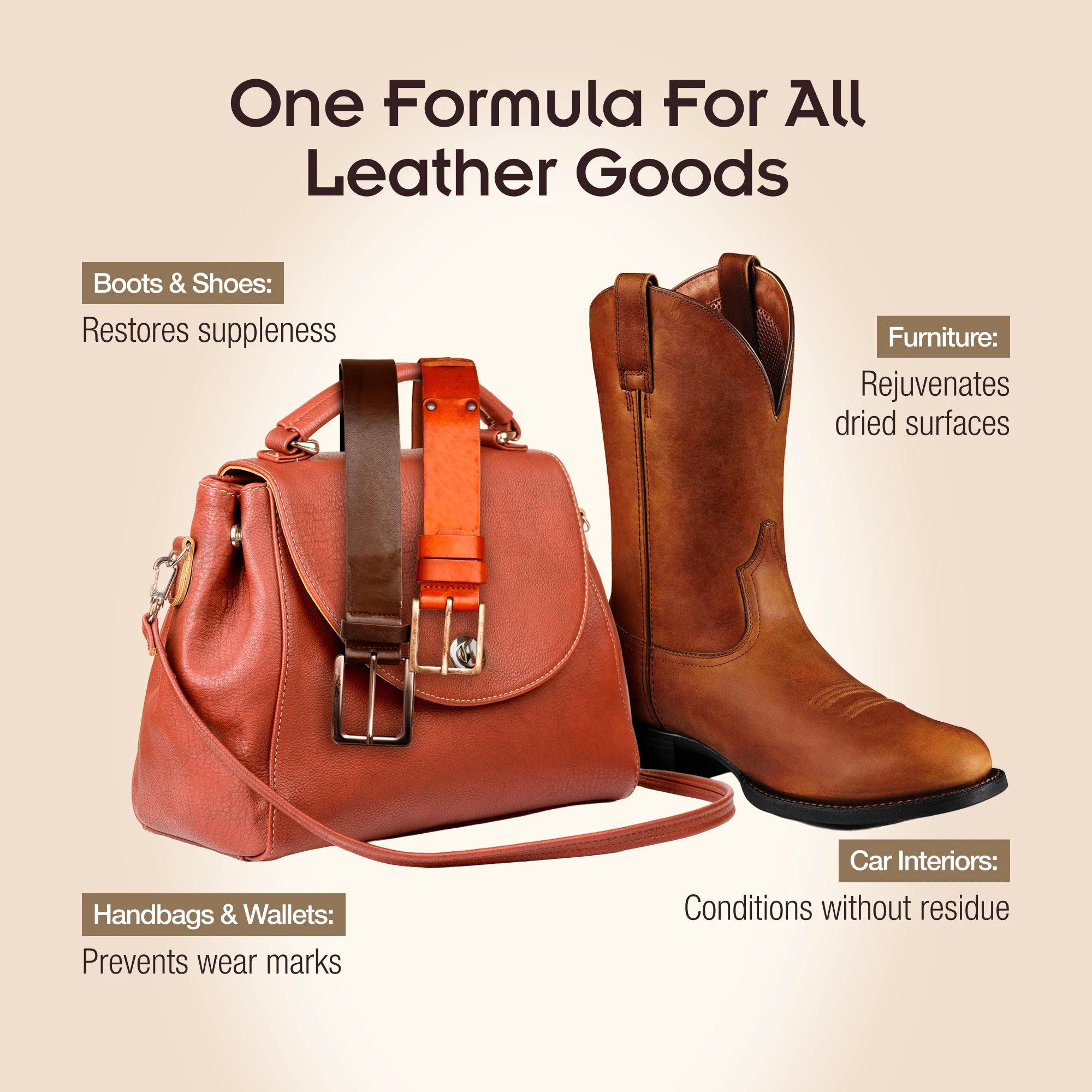 Leather Care for all Leather Products